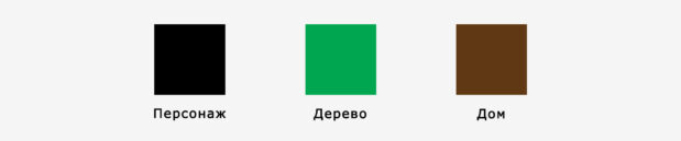 Геймдизайн глазами геймера: реализм